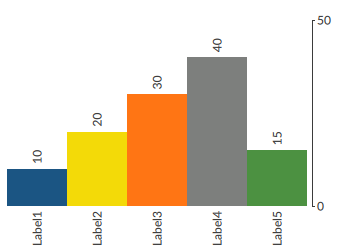 ../../../_images/Histogram.png